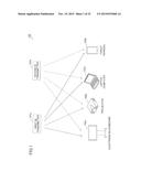 SYSTEM, COMMUNICATION APPARATUS, AND COMMUNICATION METHOD diagram and image