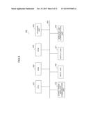 SYSTEM, COMMUNICATION APPARATUS, AND COMMUNICATION METHOD diagram and image