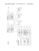 SYSTEM, COMMUNICATION APPARATUS, AND COMMUNICATION METHOD diagram and image