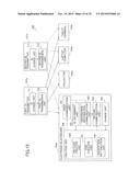 SYSTEM, COMMUNICATION APPARATUS, AND COMMUNICATION METHOD diagram and image