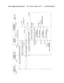 SYSTEM, COMMUNICATION APPARATUS, AND COMMUNICATION METHOD diagram and image