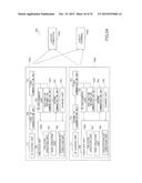 SYSTEM, COMMUNICATION APPARATUS, AND COMMUNICATION METHOD diagram and image