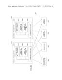 SYSTEM, COMMUNICATION APPARATUS, AND COMMUNICATION METHOD diagram and image