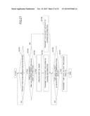 SYSTEM, COMMUNICATION APPARATUS, AND COMMUNICATION METHOD diagram and image