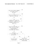 METHOD AND APPARATUS FOR CONTROLLING A BROWSER diagram and image