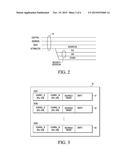 PROGRAMMABLE DIRECT MEMORY ACCESS CHANNELS diagram and image