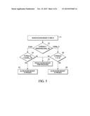 PROGRAMMABLE DIRECT MEMORY ACCESS CHANNELS diagram and image