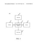 OBJECT DETECTION SYSTEM diagram and image