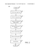 OBJECT DETECTION SYSTEM diagram and image