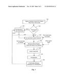 RECURSIVE ADAPTIVE INTERACTION MANAGEMENT SYSTEM diagram and image