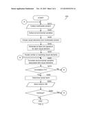 SYSTEM AND METHOD FOR IDENTIFYING SOCIAL TRENDS diagram and image