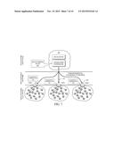 Hierarchical hybrid batch-incremental learning diagram and image