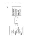 MACHINE LEARNING-BASED USER BEHAVIOR CHARACTERIZATION diagram and image