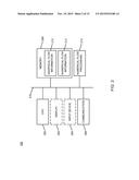 NUMERICAL GRAPHICAL FLOW DIAGRAM CONVERSION AND COMPARISON diagram and image