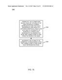 NUMERICAL GRAPHICAL FLOW DIAGRAM CONVERSION AND COMPARISON diagram and image