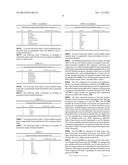 NUMERICAL GRAPHICAL FLOW DIAGRAM CONVERSION AND COMPARISON diagram and image