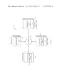 Managing Crowdsourcing Environments diagram and image