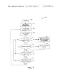 System And Method For The Distribution Of Software Products diagram and image