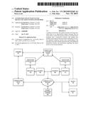 AUTOMATED CONTACTLESS ACCESS DEVICE LOCATION SYSTEM AND METHOD diagram and image