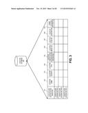 AUTOMATED CONTACTLESS ACCESS DEVICE LOCATION SYSTEM AND METHOD diagram and image