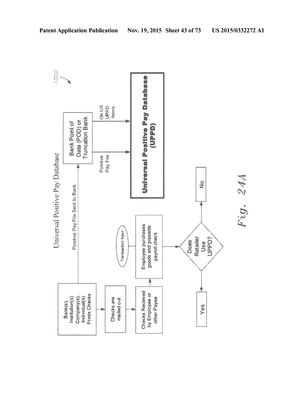 UNIVERSAL POSITIVE PAY MATCH, AUTHENTICATION, AUTHORIZATION, SETTLEMENT     AND CLEARING SYSTEM AND METHOD - diagram, schematic, and image 44