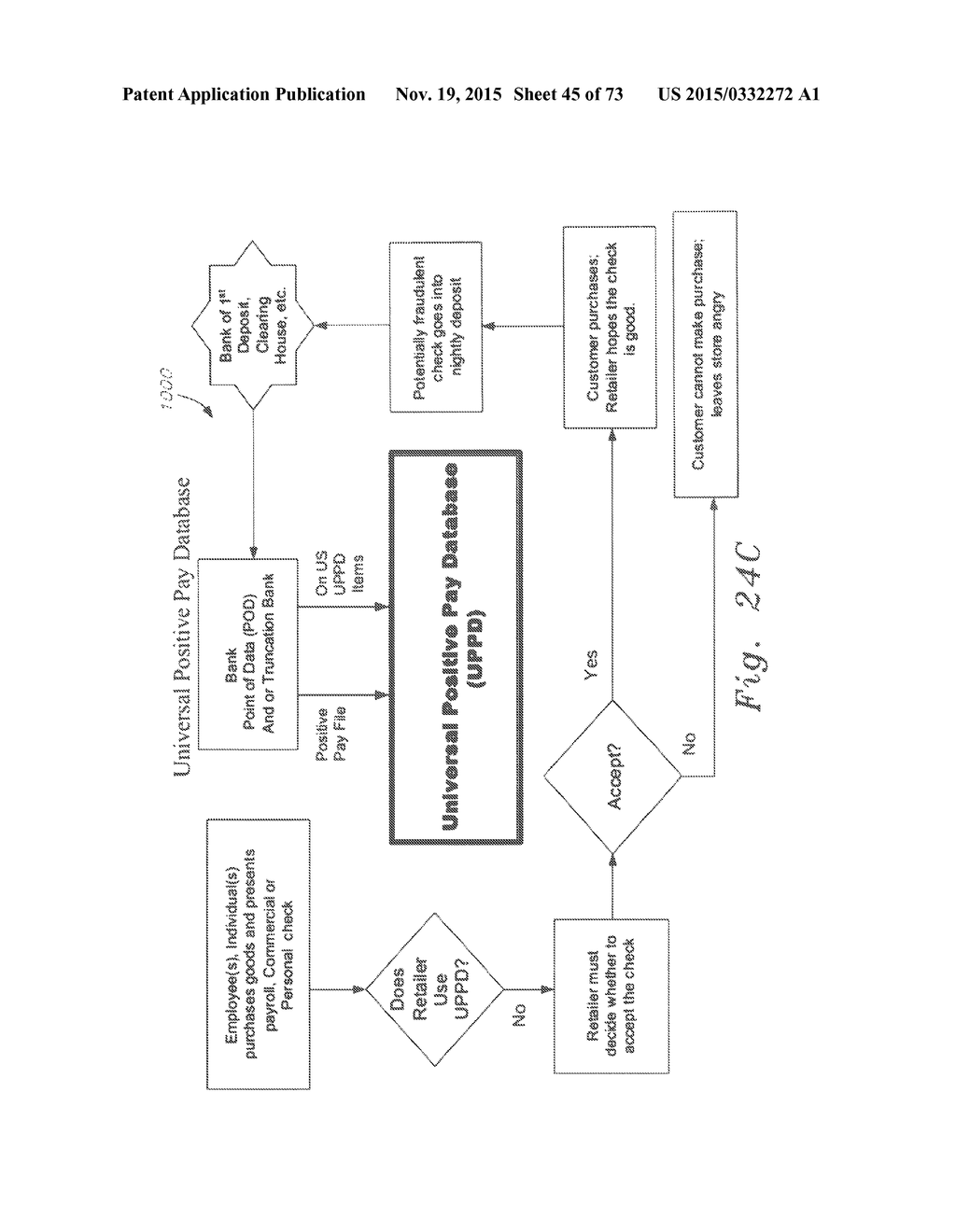 UNIVERSAL POSITIVE PAY MATCH, AUTHENTICATION, AUTHORIZATION, SETTLEMENT     AND CLEARING SYSTEM AND METHOD - diagram, schematic, and image 46