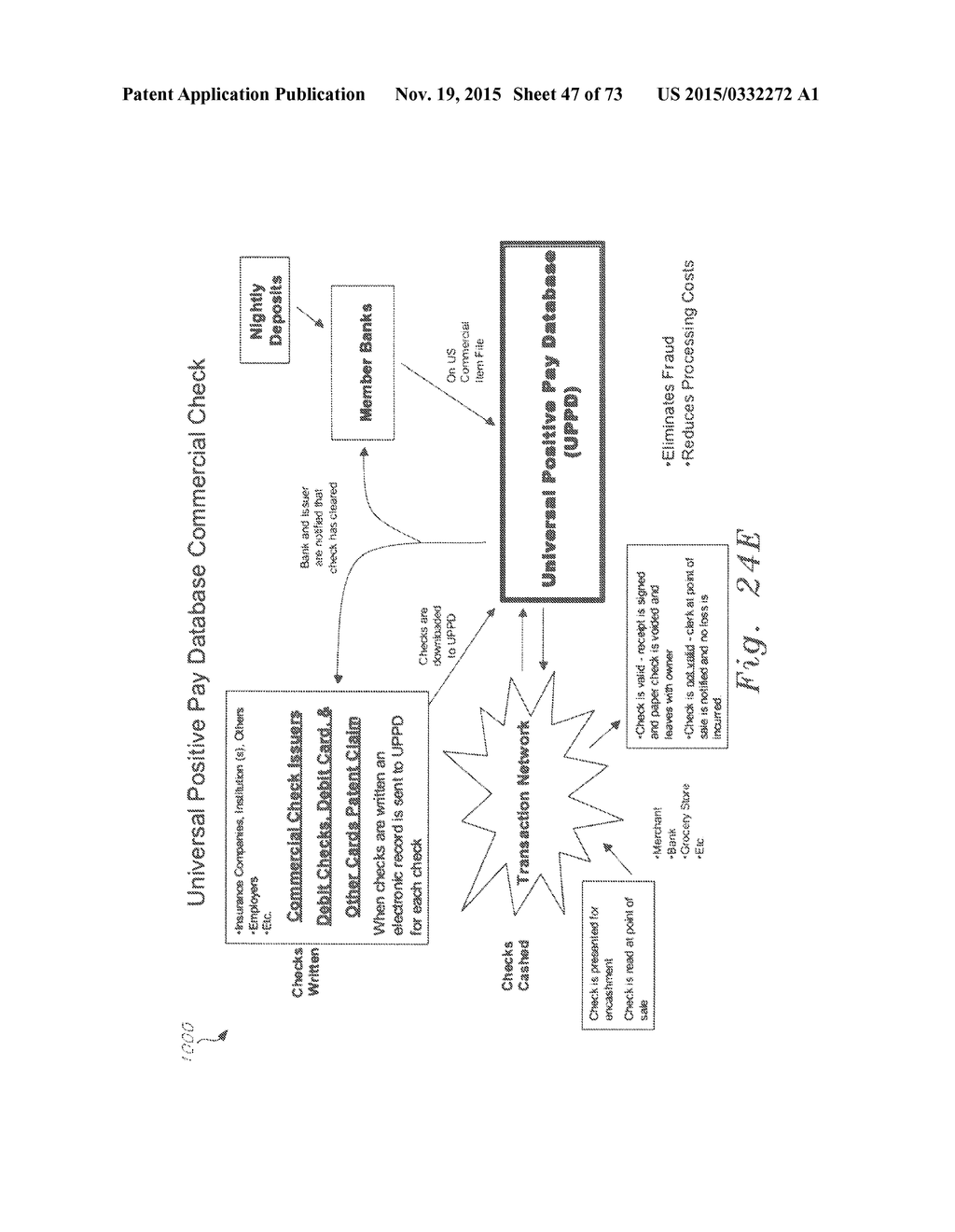 UNIVERSAL POSITIVE PAY MATCH, AUTHENTICATION, AUTHORIZATION, SETTLEMENT     AND CLEARING SYSTEM AND METHOD - diagram, schematic, and image 48