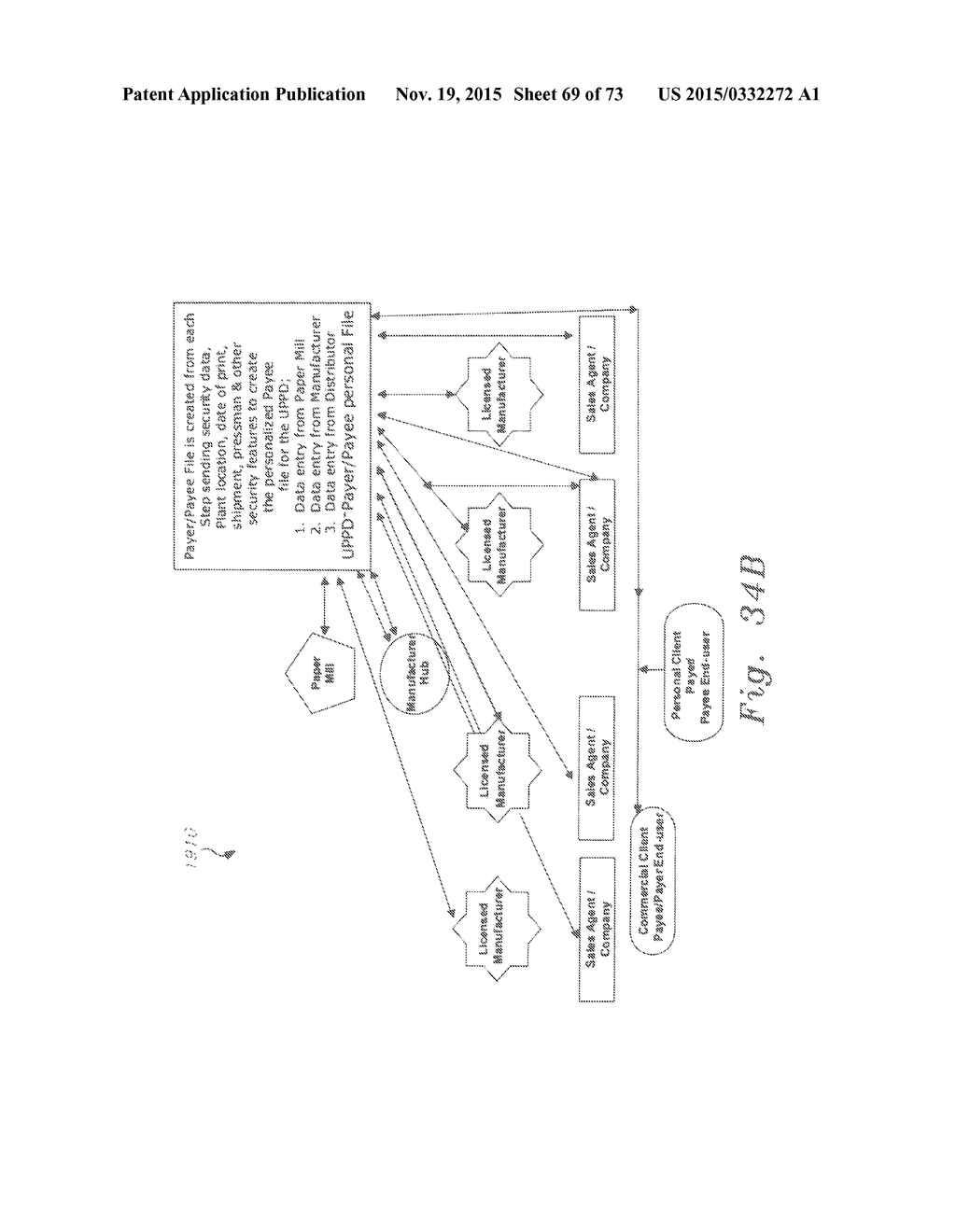 UNIVERSAL POSITIVE PAY MATCH, AUTHENTICATION, AUTHORIZATION, SETTLEMENT     AND CLEARING SYSTEM AND METHOD - diagram, schematic, and image 70