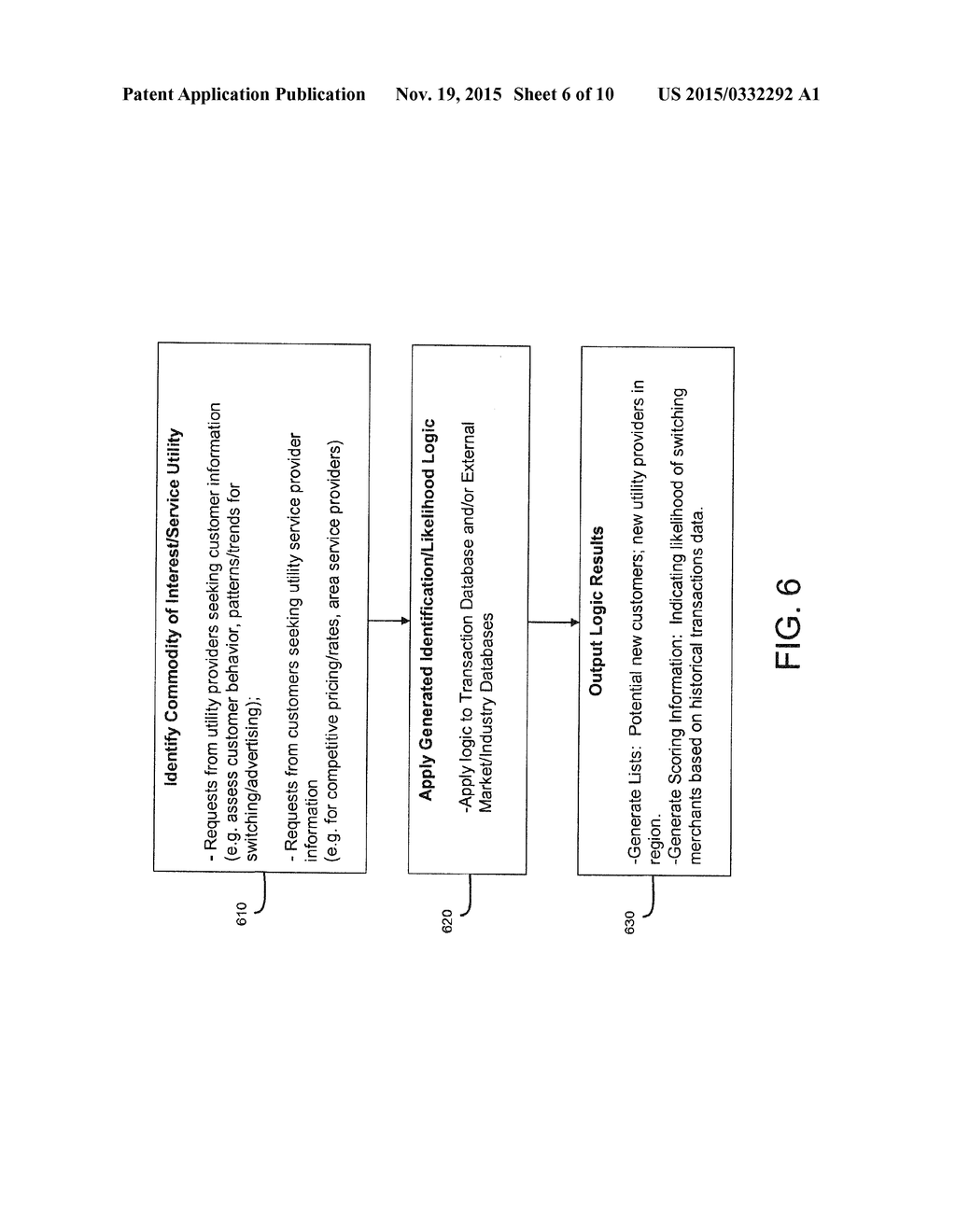 SYSTEM AND METHOD FOR MONITORING MARKET INFORMATION FOR DEREGULATED     UTILITIES BASED ON TRANSACTION DATA - diagram, schematic, and image 07