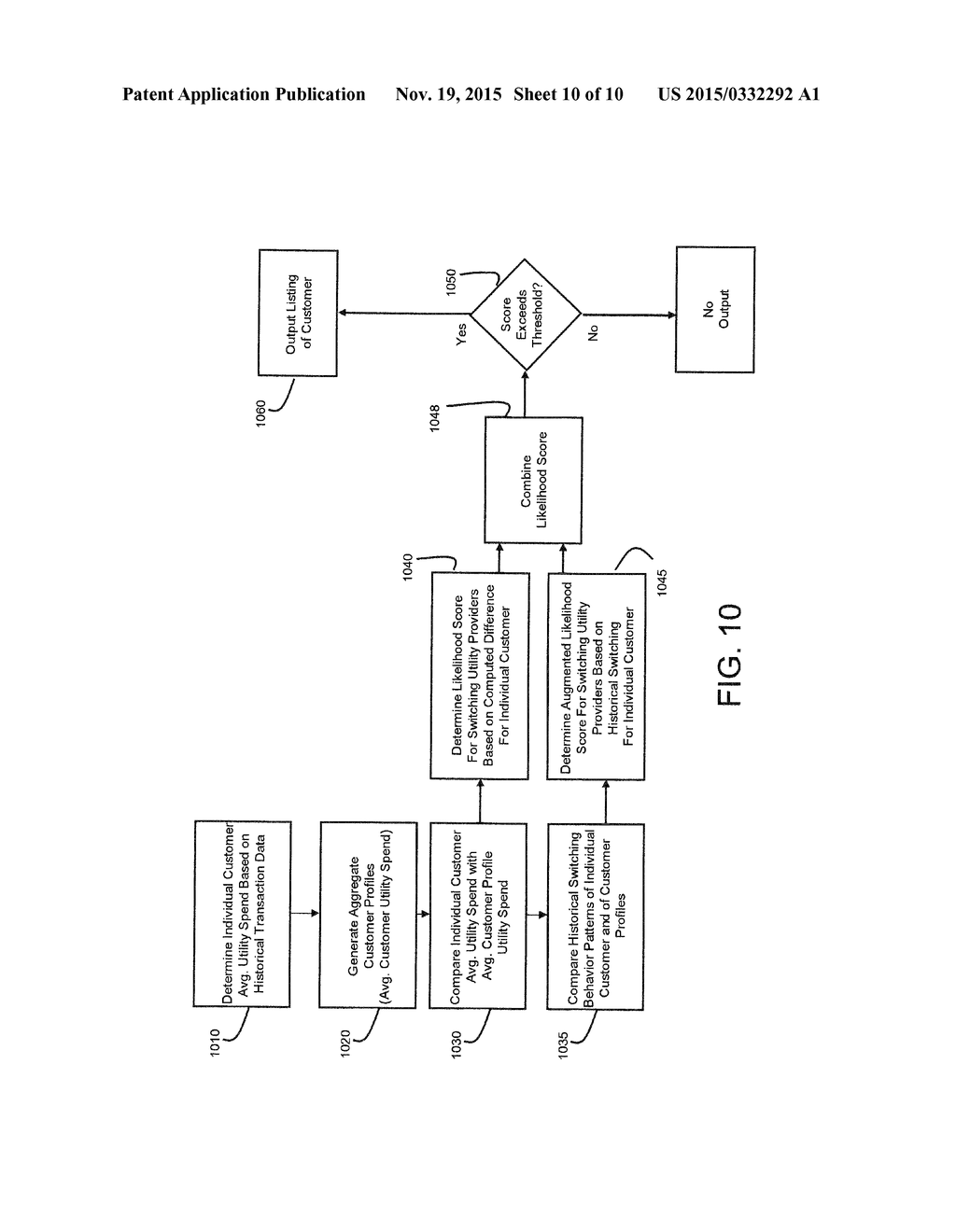 SYSTEM AND METHOD FOR MONITORING MARKET INFORMATION FOR DEREGULATED     UTILITIES BASED ON TRANSACTION DATA - diagram, schematic, and image 11