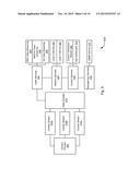 System and Method for Service Provider Cloud Services diagram and image