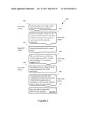 SYSTEM AND METHOD FOR FACILITATING SALE OF GOODS diagram and image