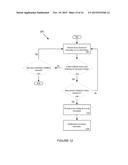 SYSTEM AND METHOD FOR FACILITATING SALE OF GOODS diagram and image