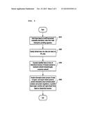 METHOD AND SYSTEM FOR PRODUCT DEMAND/SUPPLY CONNECTION NETWORK SERVICE     BASED ON TARIFF-HARMONIZED COMMODITY DESCRIPTION CODES diagram and image