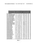 PERFORMANCE ATTRIBUTION FOR AN INVESTMENT FUND diagram and image