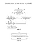 SYSTEM AND METHOD FOR IDENTIFYING PRIMARY AND SECONDARY MOVEMENT USING     SPECTRAL DOMAIN ANALYSIS diagram and image