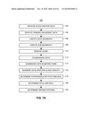 SYSTEM AND METHOD FOR IDENTIFYING PRIMARY AND SECONDARY MOVEMENT USING     SPECTRAL DOMAIN ANALYSIS diagram and image