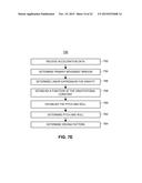 SYSTEM AND METHOD FOR IDENTIFYING PRIMARY AND SECONDARY MOVEMENT USING     SPECTRAL DOMAIN ANALYSIS diagram and image