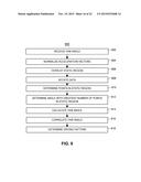 SYSTEM AND METHOD FOR IDENTIFYING PRIMARY AND SECONDARY MOVEMENT USING     SPECTRAL DOMAIN ANALYSIS diagram and image