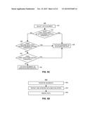 SYSTEM AND METHOD FOR IDENTIFYING IDLING TIMES OF A VEHICLE USING     ACCELEROMETER DATA diagram and image