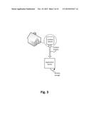 PROPERTY NOTIFICATION AND TRIP PLANNING diagram and image