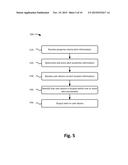 PROPERTY NOTIFICATION AND TRIP PLANNING diagram and image