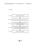 PROPERTY NOTIFICATION AND TRIP PLANNING diagram and image