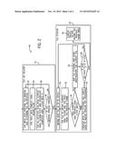 Exploiting Frame to Frame Coherency in a Sort-Middle Architecture diagram and image