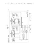 DISPLAY PROCESSING DEVICE AND IMAGING APPARATUS diagram and image