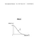 IMAGE PROCESSING APPARATUS, IMAGE PROCESSING METHOD, AND STORAGE MEDIUM diagram and image