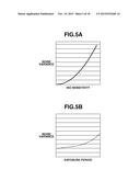 IMAGE PROCESSING APPARATUS, IMAGE PROCESSING METHOD, AND STORAGE MEDIUM diagram and image