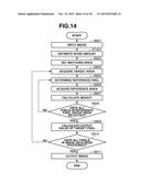 IMAGE PROCESSING APPARATUS, IMAGE PROCESSING METHOD, AND STORAGE MEDIUM diagram and image