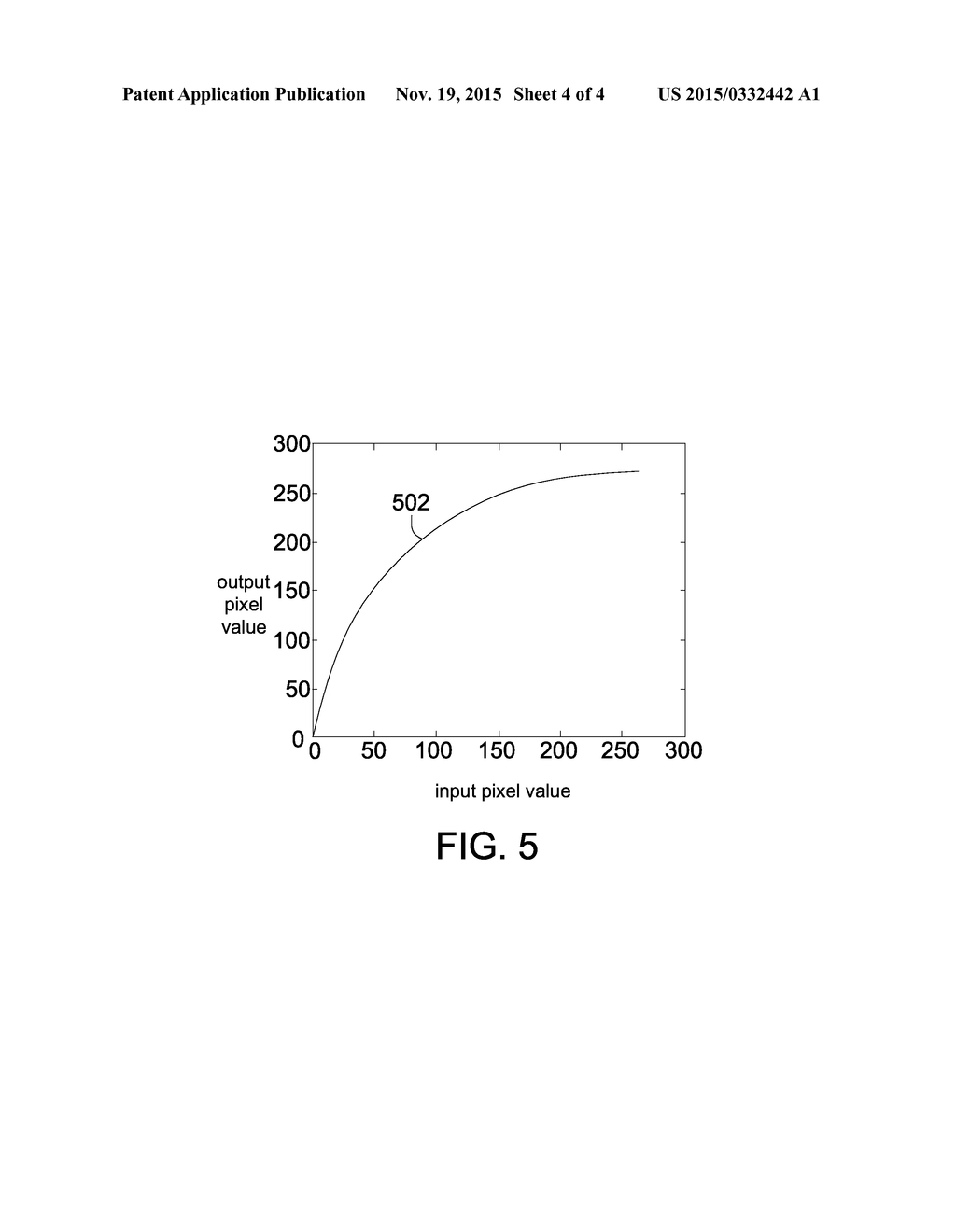 IMAGE PROCESSING METHOD FOR DYNAMICALLY ADJUSTING LUMINANCE AND CONTRAST     OF IMAGE - diagram, schematic, and image 05