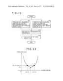 IMAGE PROCESSING DEVICE, IMAGE PROCESSING METHOD, IMAGE PROCESSING     PROGRAM, AND IMAGING DEVICE diagram and image